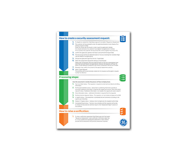 This image shows the infographic design for a single page fact sheet created for GE Corporation. This piece follows the GE Corporate brand color palette and presents three phases of a security assessment request.